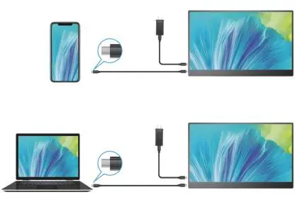 Type-C and HDMI connection diagrams