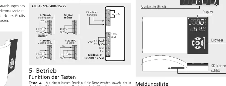 Wiring diagram for AKO-15724/15725