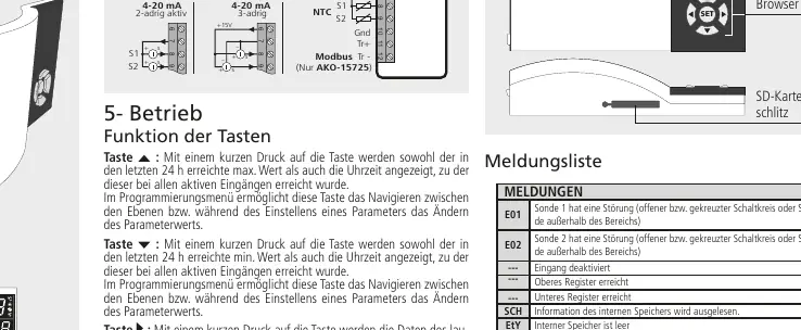 Wiring diagram for inputs and power