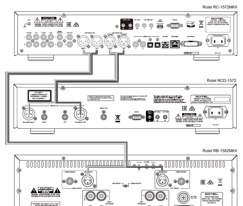 Balanced (XLR) input and output connection diagram