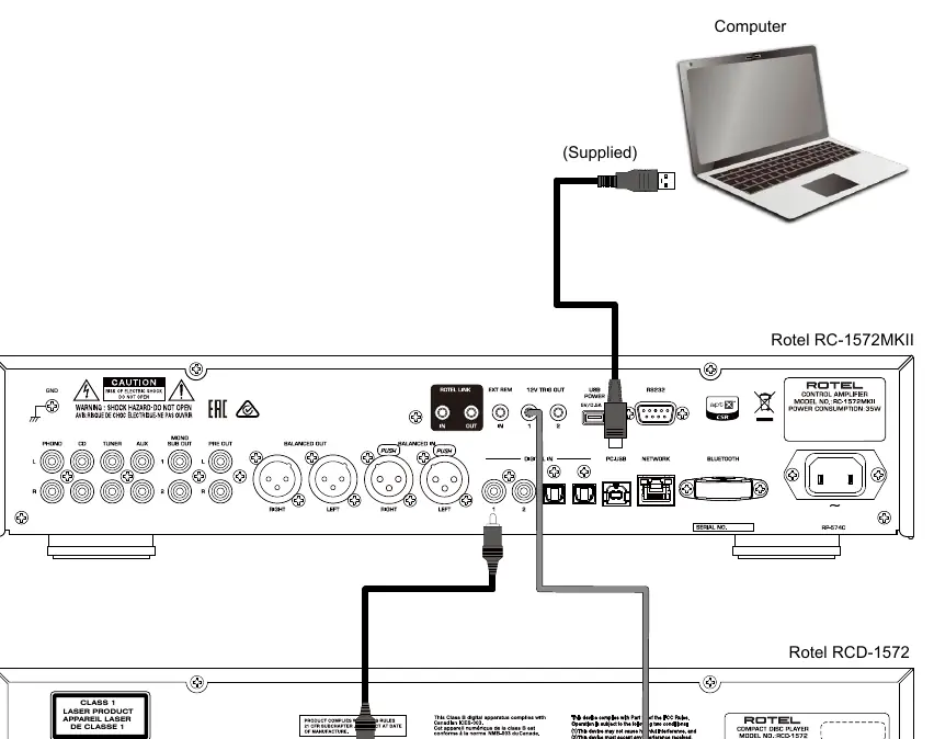 Digital input and 12V trigger connection diagram