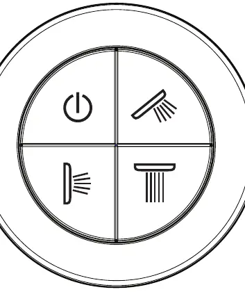 Control panel interface