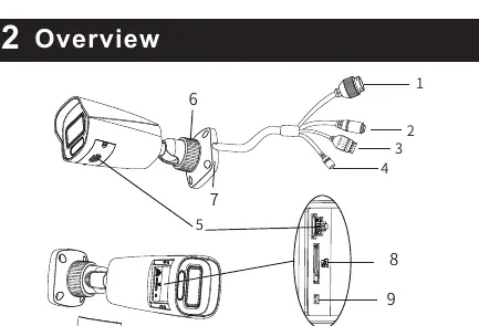 Camera connectors and components overview