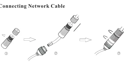 Network cable and water-proof connector assembly