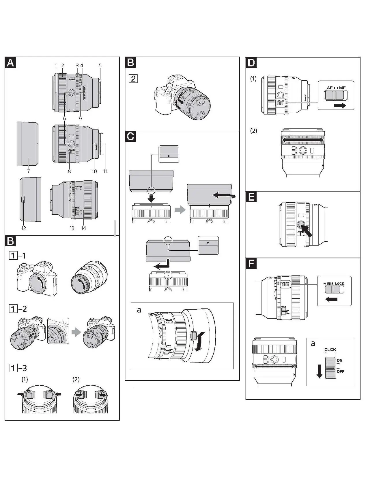 Lens parts identification and operation diagrams