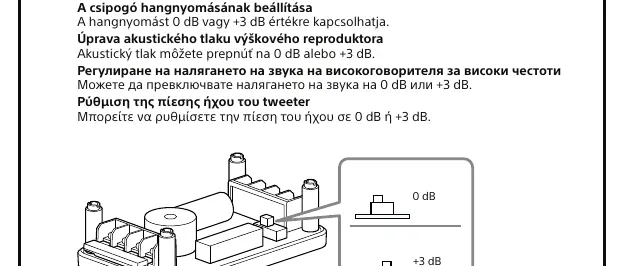 Tweeter sound pressure adjustment switch