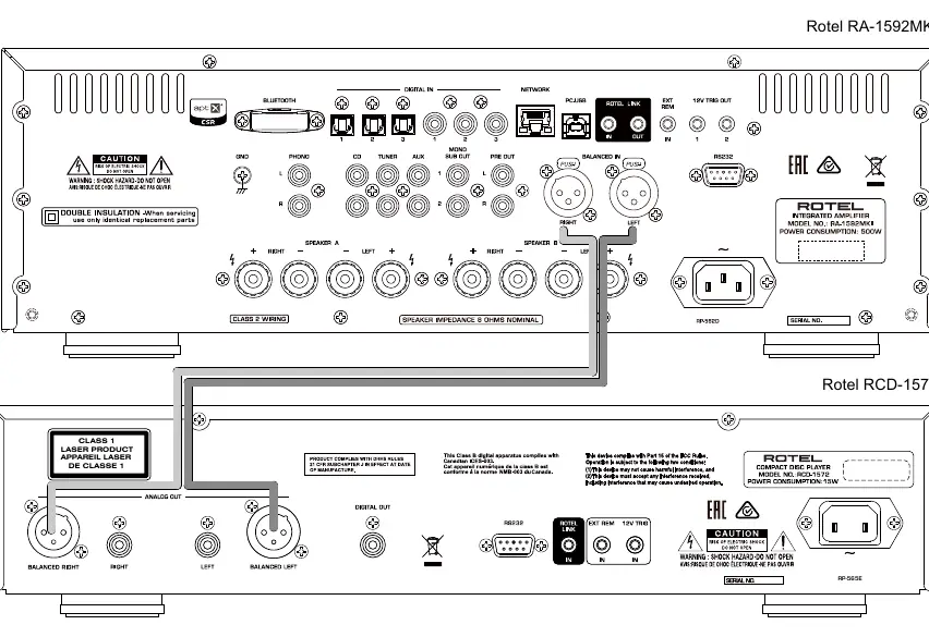 Balanced (XLR) input connections