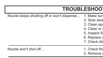 Spout replacement instructions