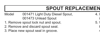 Step-by-step operation instructions