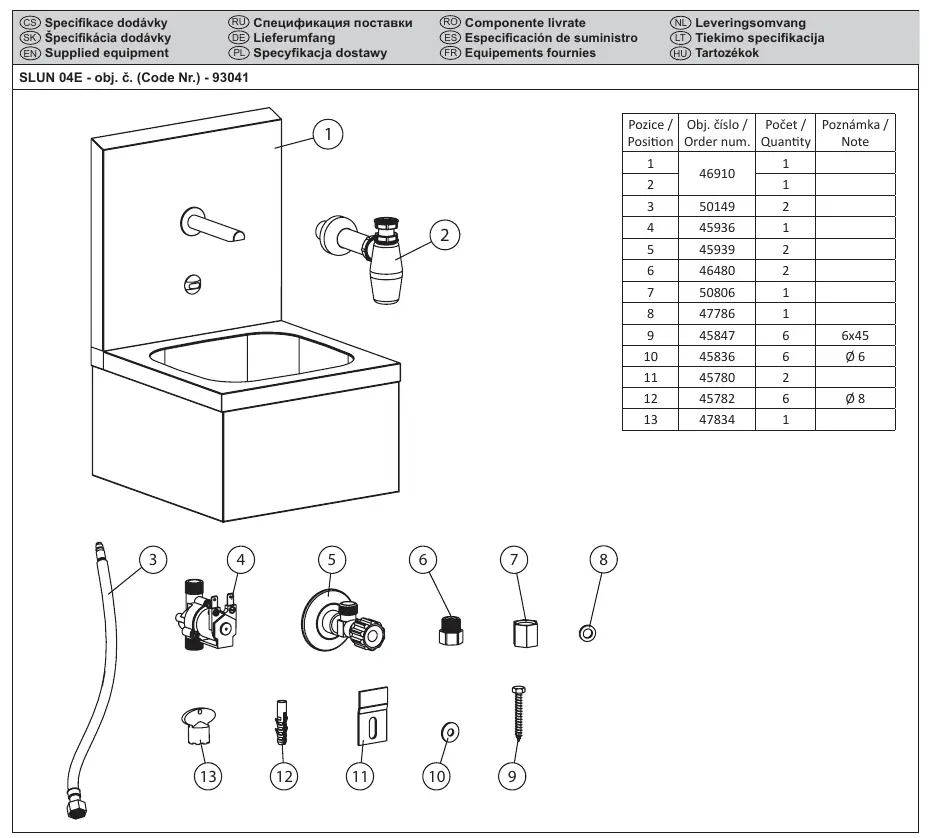 Supplied equipment and parts list