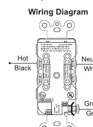 Wiring diagram showing connections for Hot, Neutral, and Ground wires.