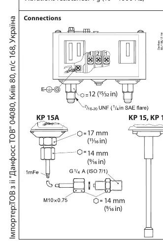 Pressure connection details