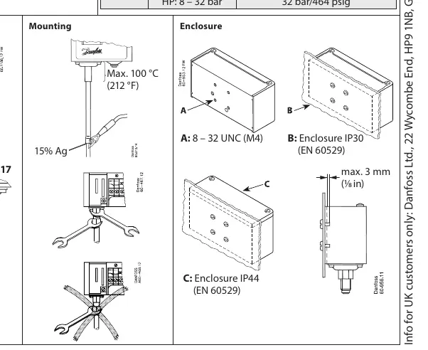 Mounting requirements and enclosure types (IP30/IP44)