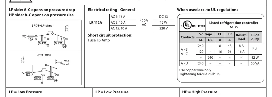 Wiring diagrams for LP and HP signals