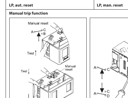 Manual trip function