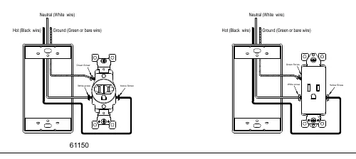 Wiring diagram for the 61150 single receptacle showing Hot, Neutral, and Ground connections.