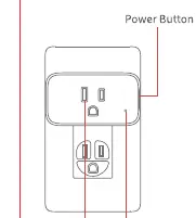 Components of the SwitchBot Plug Mini