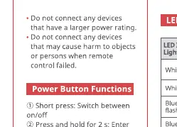 Power button functions