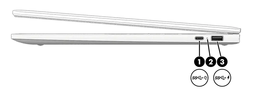 Right-side components