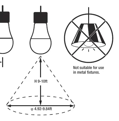 Installation and detection range diagram