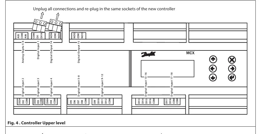 Controller Upper level wiring
