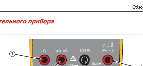 Input terminals layout