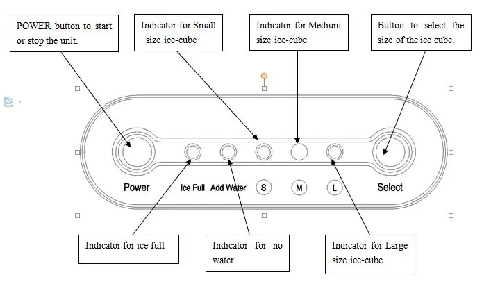 Control Panel M-ICE 15