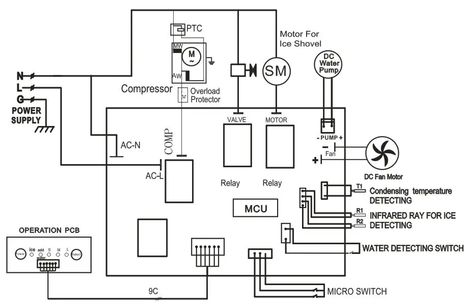Circuit Diagram M-ICE 15B