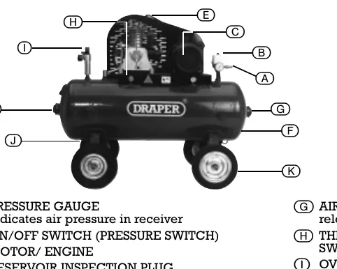 Compressor components diagram