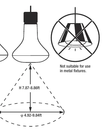 Installation diagram showing detection range and metal fixture warning.
