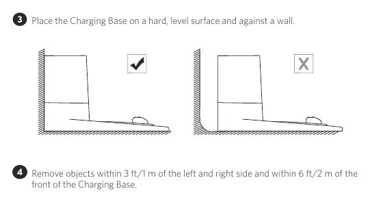 Charging base placement requirements.