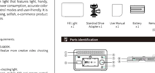 Parts identification diagram