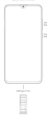 Device layout and SIM tray