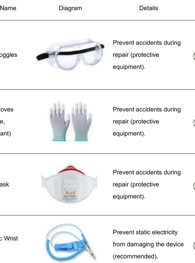 Required tools for repair