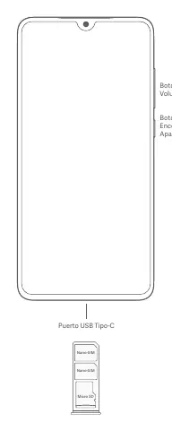 Device layout and SIM tray configuration