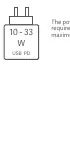 Charger power requirements