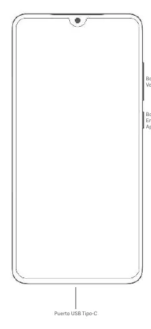 Device layout showing volume buttons, power button, and USB Type-C port.