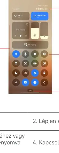 Control Center layout
