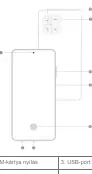 Redmi 15C device layout