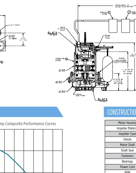 Construction and assembly diagram