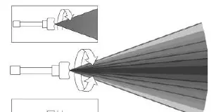 Focus adjustment mechanism