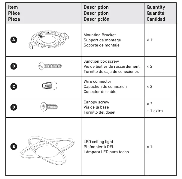 Included hardware components