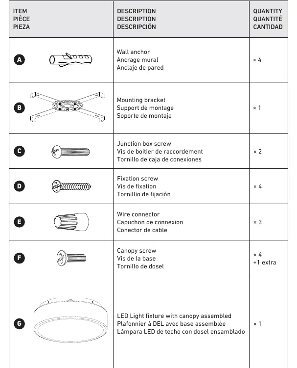 Included hardware list