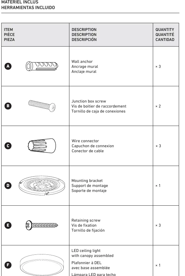 Included hardware list