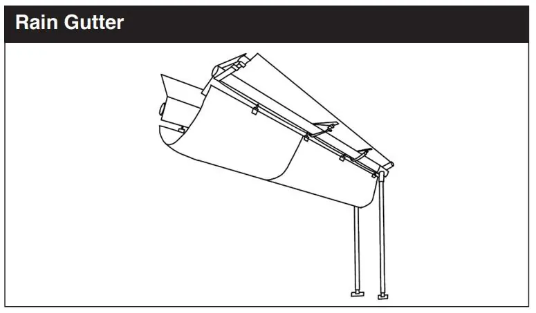 Rain gutter installation