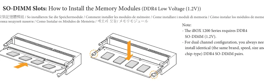 SO-DIMM Memory installation steps