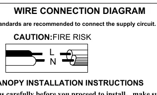 Wiring connection diagram