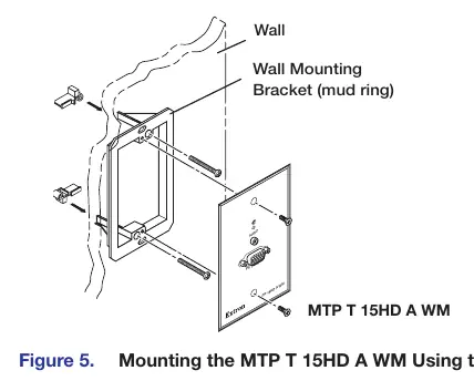 Mounting the MTP T 15HD A WM Using the Mud Ring