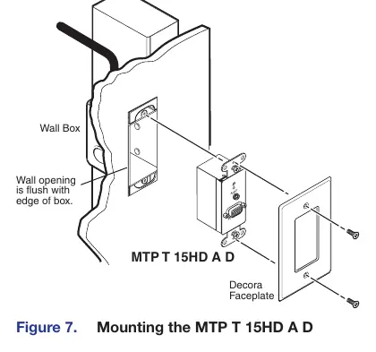 Mounting the MTP T 15HD A D