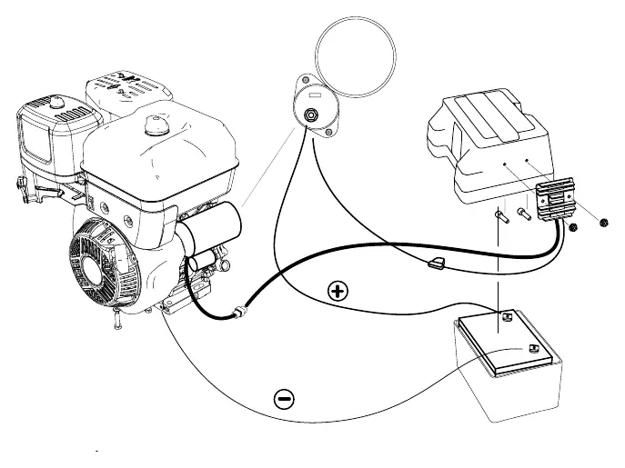 Wiring overview diagram